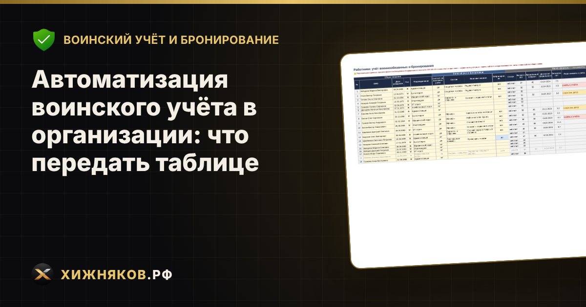 Автоматизация воинского учёта в организации: что передать таблице