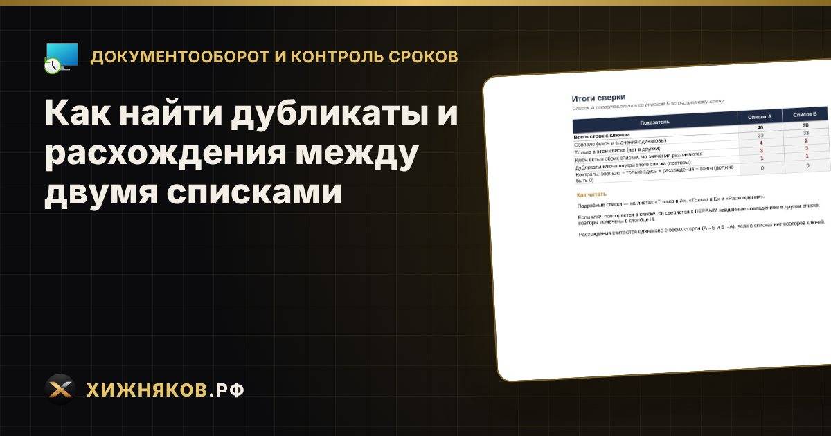 Как найти дубликаты и расхождения между двумя списками