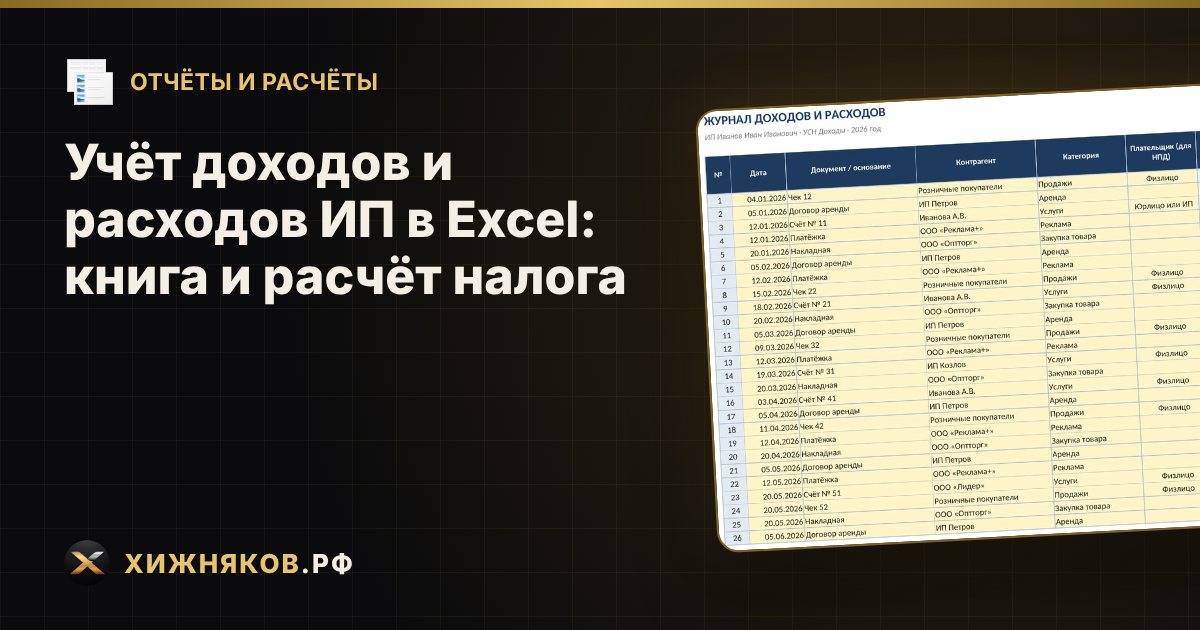 Учёт доходов и расходов ИП в Excel: книга и расчёт налога