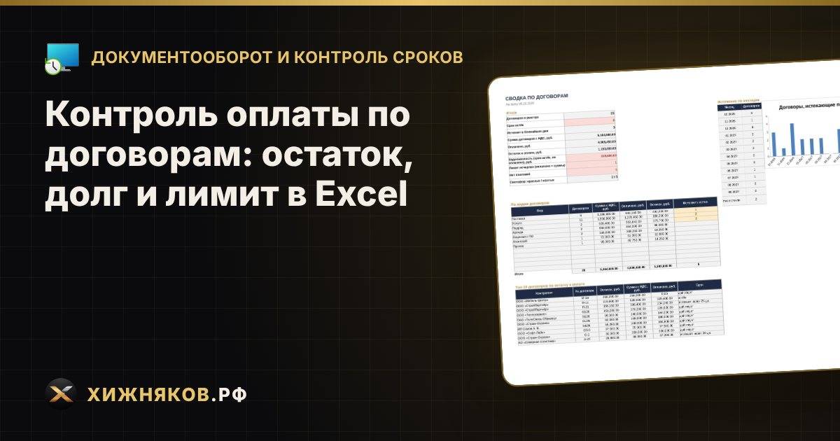 Контроль оплаты по договорам: остаток, долг и лимит в Excel