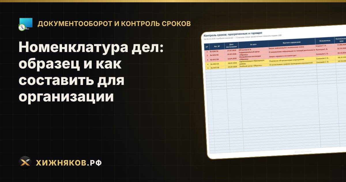 Номенклатура дел: образец и как составить для организации