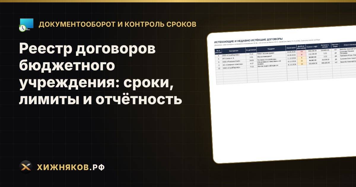 Реестр договоров бюджетного учреждения: сроки, лимиты и отчётность