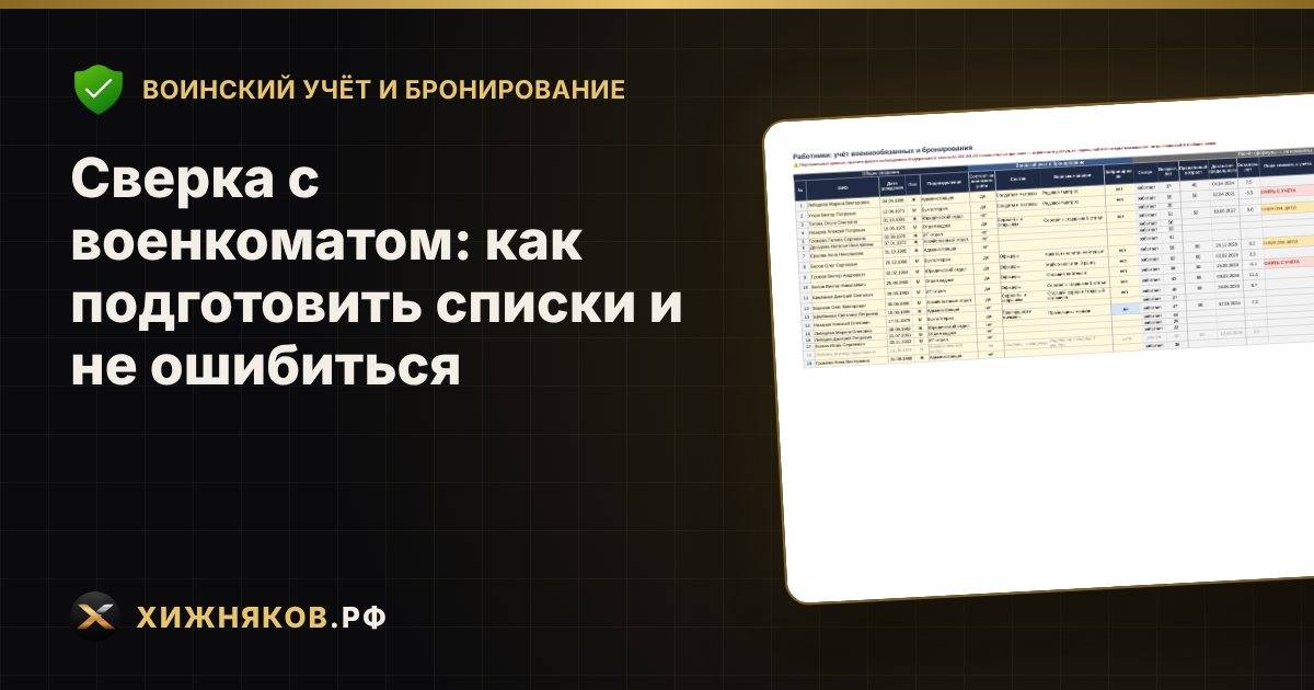 Сверка с военкоматом: как подготовить списки и не ошибиться