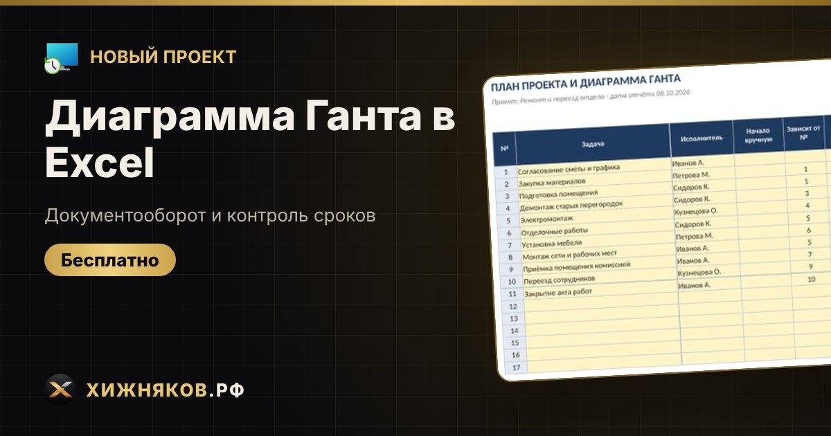 🆕 Новый проект: Диаграмма Ганта в Excel