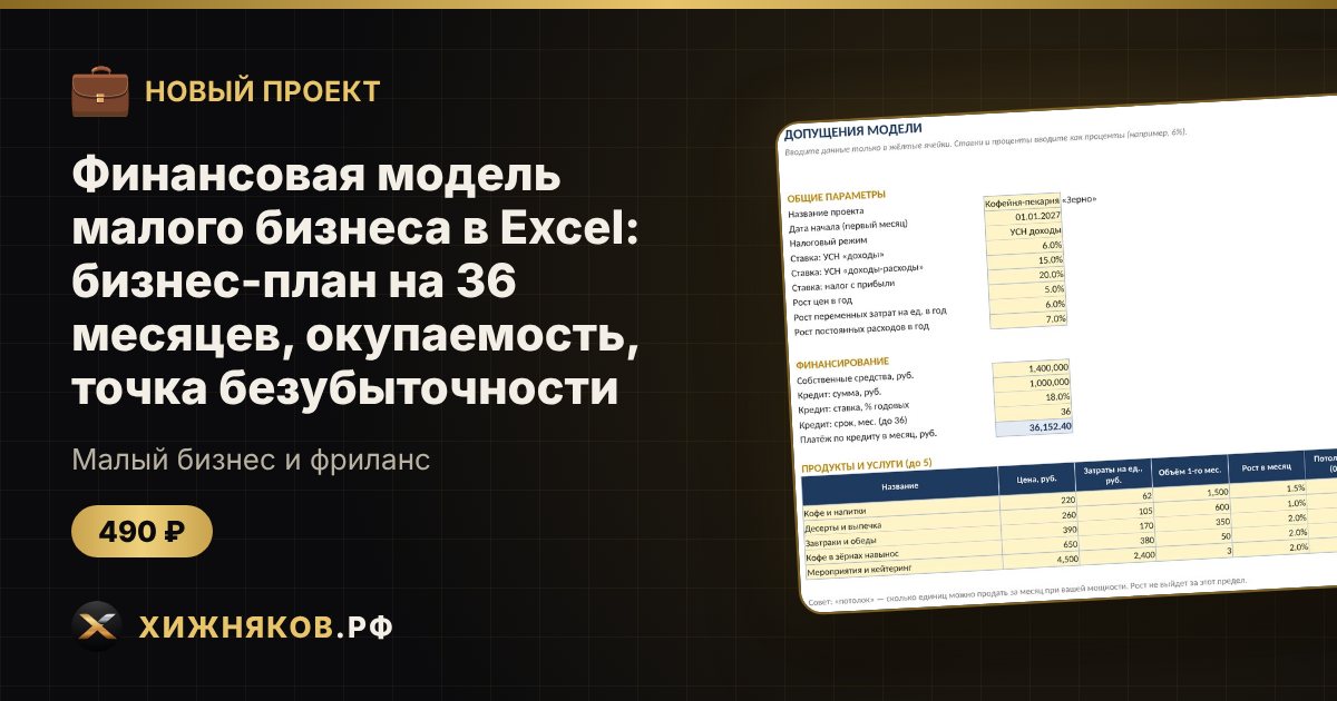 Финансовая модель малого бизнеса в Excel: бизнес-план на 36 месяцев, окупаемость, точка безубыточности — фото 1