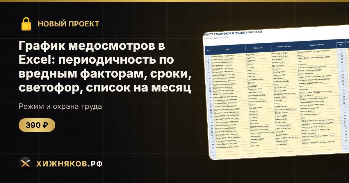 🆕 Новый проект: График медосмотров в Excel: периодичность по вредным факторам, сроки, светофор, список на месяц
