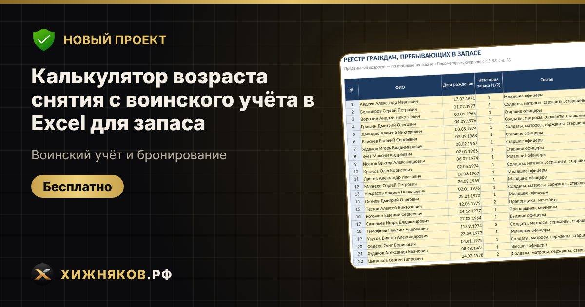 🆕 Новый проект: Калькулятор возраста снятия с воинского учёта в Excel для запаса