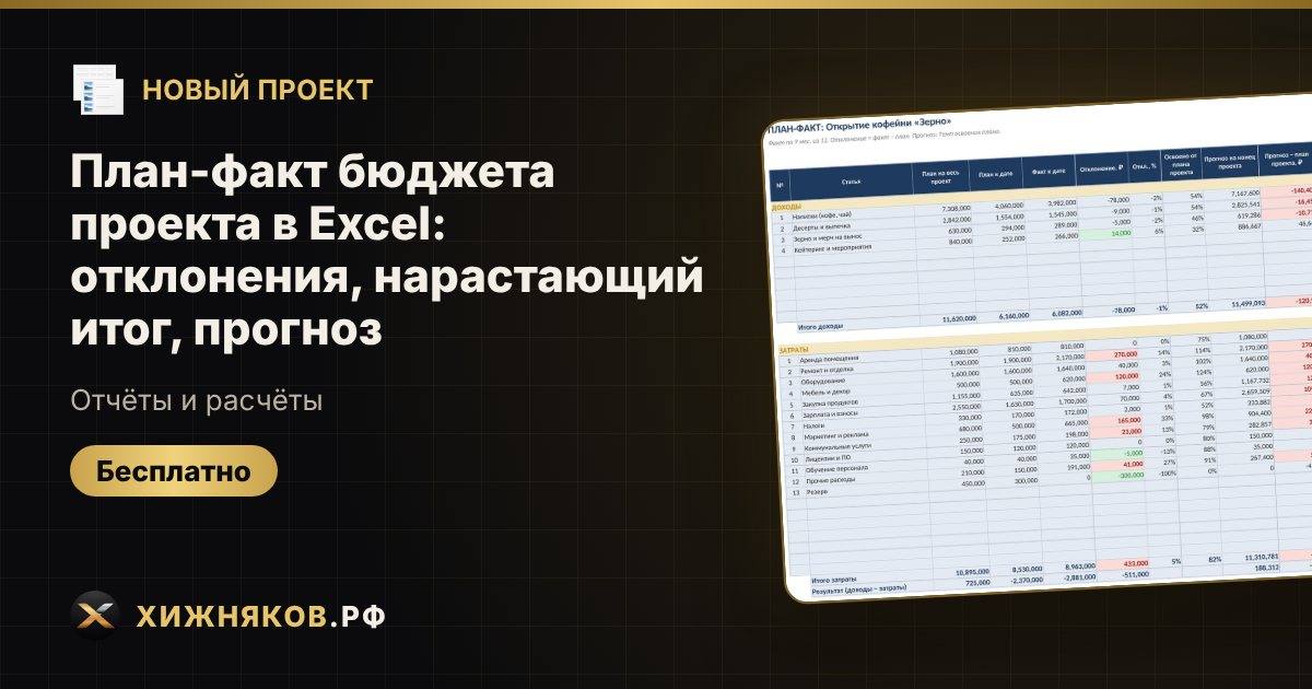 🆕 Новый проект: План-факт бюджета проекта в Excel: отклонения, нарастающий итог, прогноз