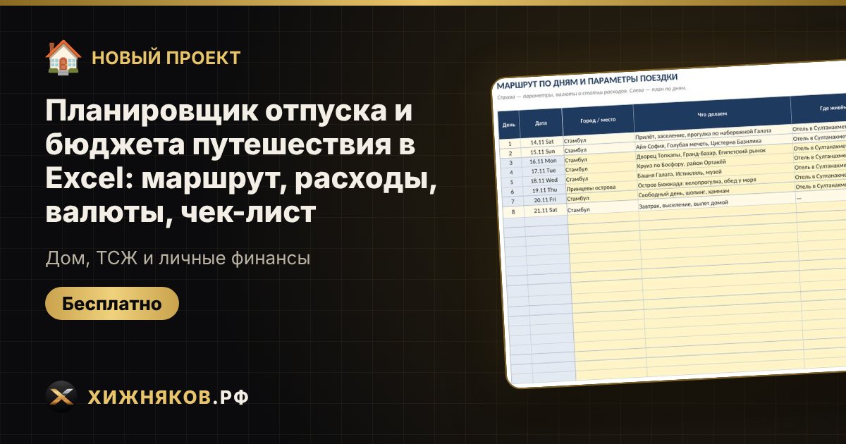 Планировщик отпуска и бюджета путешествия в Excel: маршрут, расходы, валюты, чек-лист — фото 1