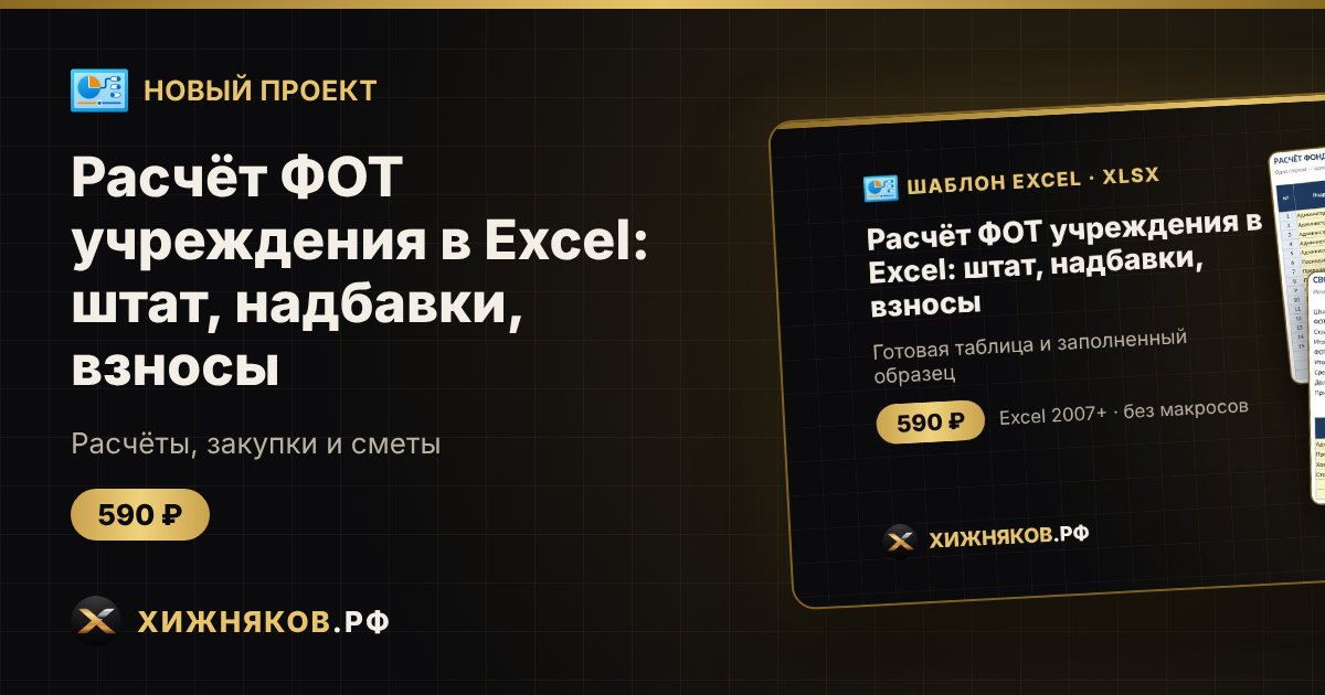 Расчёт ФОТ учреждения в Excel: штат, надбавки, взносы — фото 1
