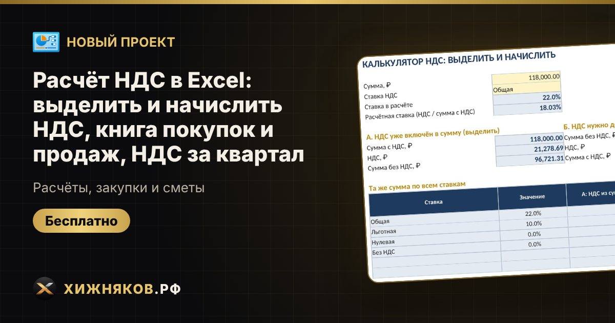 π ΠΠΎΠ²ΡΠΉ ΠΏΡΠΎΠ΅ΠΊΡ: Π Π°ΡΡΡΡ ΠΠΠ‘ Π² Excel: Π²ΡΠ΄Π΅Π»ΠΈΡΡ ΠΈ Π½Π°ΡΠΈΡΠ»ΠΈΡΡ ΠΠΠ‘, ΠΊΠ½ΠΈΠ³Π° ΠΏΠΎΠΊΡΠΏΠΎΠΊ ΠΈ ΠΏΡΠΎΠ΄Π°ΠΆ, ΠΠΠ‘ Π·Π° ΠΊΠ²Π°ΡΡΠ°Π»