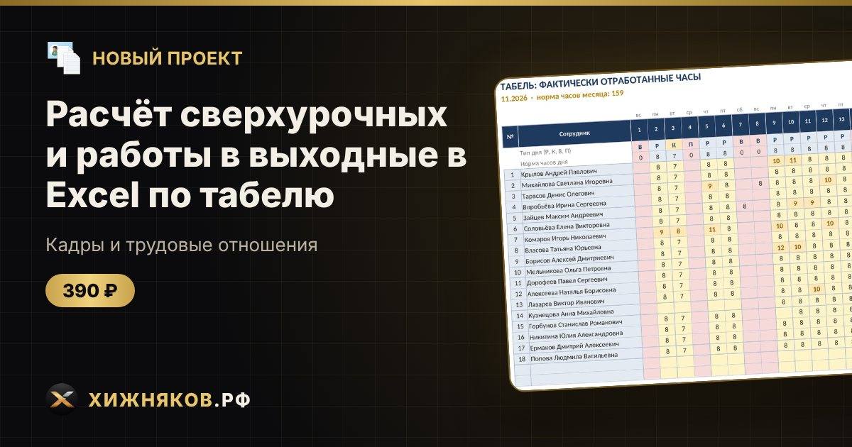 🆕 Новый проект: Расчёт сверхурочных и работы в выходные в Excel по табелю