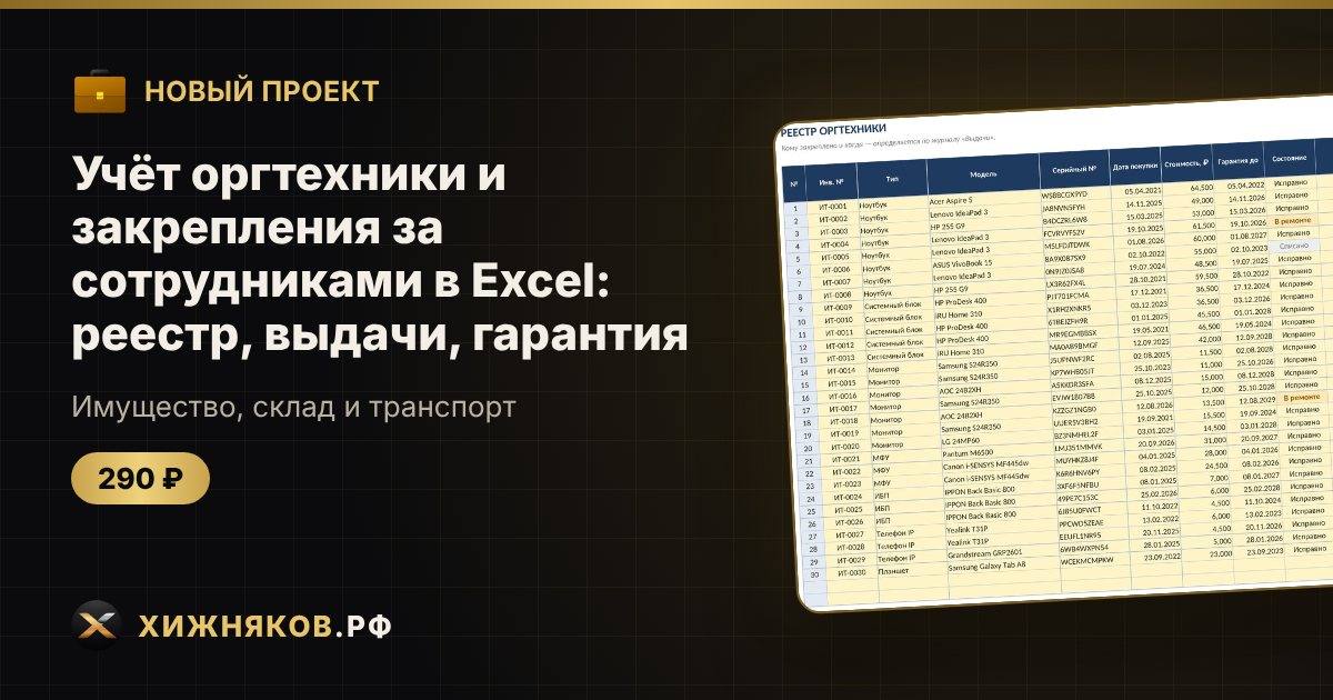 π ΠΠΎΠ²ΡΠΉ ΠΏΡΠΎΠ΅ΠΊΡ: Π£ΡΡΡ ΠΎΡΠ³ΡΠ΅Ρ
Π½ΠΈΠΊΠΈ ΠΈ Π·Π°ΠΊΡΠ΅ΠΏΠ»Π΅Π½ΠΈΡ Π·Π° ΡΠΎΡΡΡΠ΄Π½ΠΈΠΊΠ°ΠΌΠΈ Π² Excel: ΡΠ΅Π΅ΡΡΡ, Π²ΡΠ΄Π°ΡΠΈ, Π³Π°ΡΠ°Π½ΡΠΈΡ