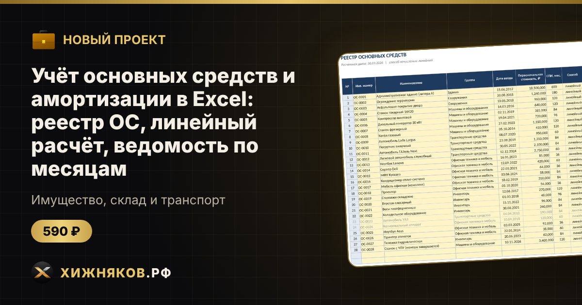 🆕 Новый проект: Учёт основных средств и амортизации в Excel: реестр ОС, линейный расчёт, ведомость по месяцам