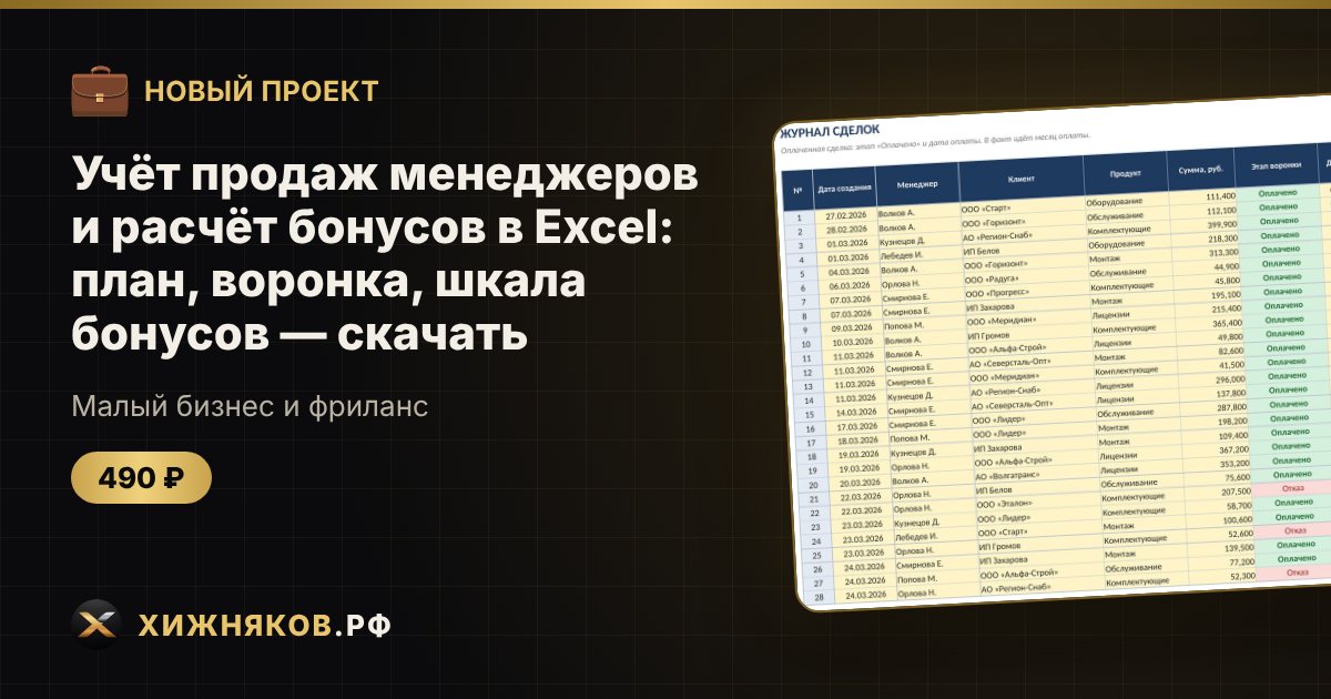 Учёт продаж менеджеров и расчёт бонусов в Excel: план, воронка, шкала бонусов — скачать — фото 1