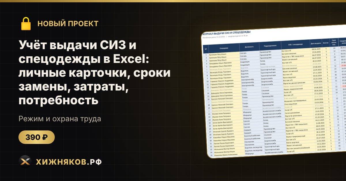 🆕 Новый проект: Учёт выдачи СИЗ и спецодежды в Excel: личные карточки, сроки замены, затраты, потребность