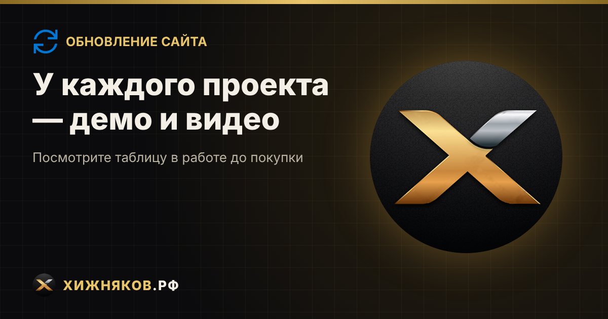 Π£ ΠΊΠ°ΠΆΠ΄ΠΎΠ³ΠΎ ΠΏΡΠΎΠ΅ΠΊΡΠ° β Π΄Π΅ΠΌΠΎ ΠΈ Π²ΠΈΠ΄Π΅ΠΎ