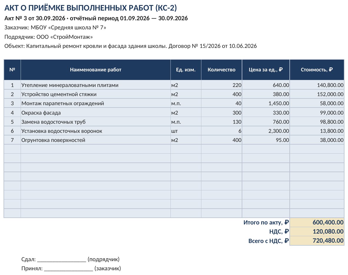 Акты КС-2 и справка КС-3 в Excel: расчёт выполненных работ — скриншот