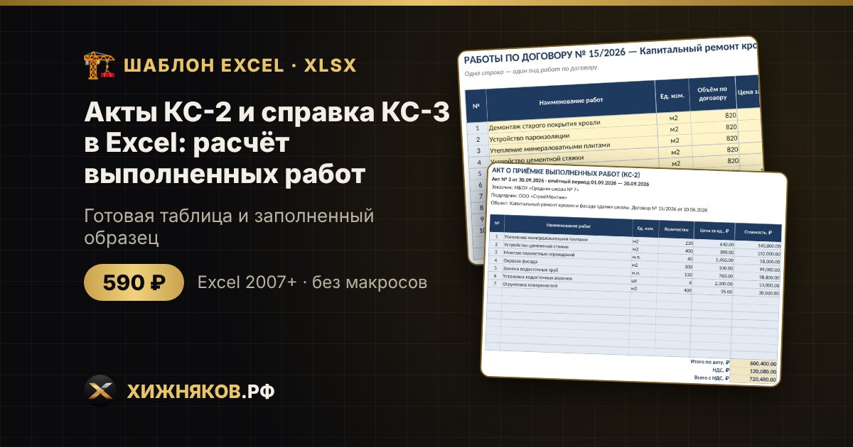 Акты КС-2 и справка КС-3 в Excel: расчёт выполненных работ