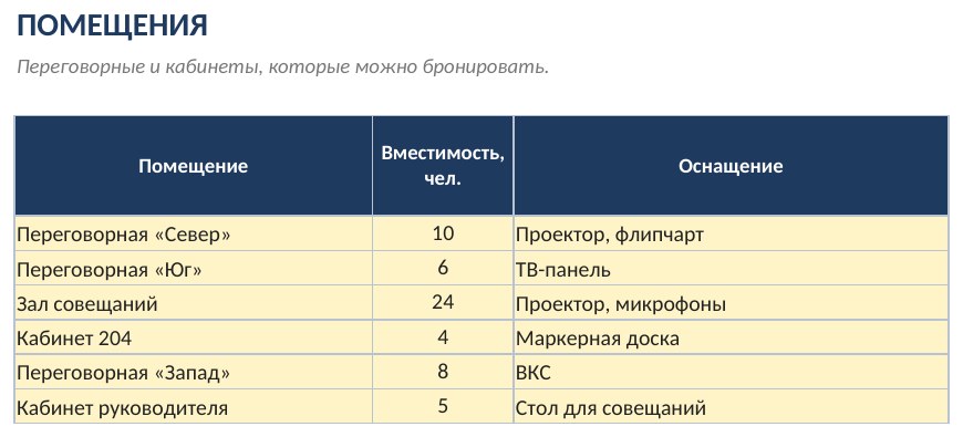Бронирование переговорных и кабинетов в Excel — скриншот