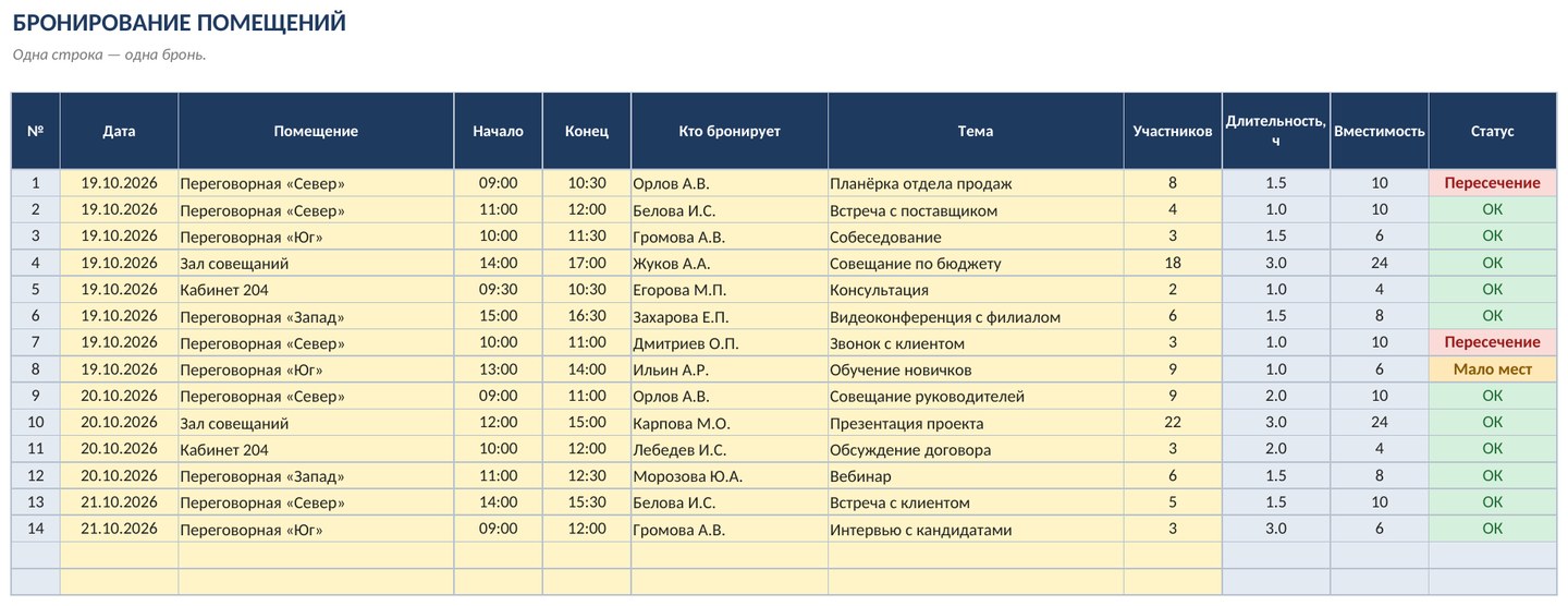 Бронирование переговорных и кабинетов с макросами в Excel: бронь без пересечений кнопкой — фото 5