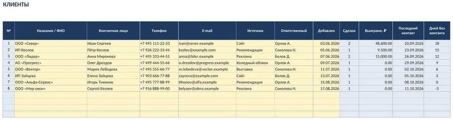 CRM в Excel — клиенты, сделки, воронка — скриншот