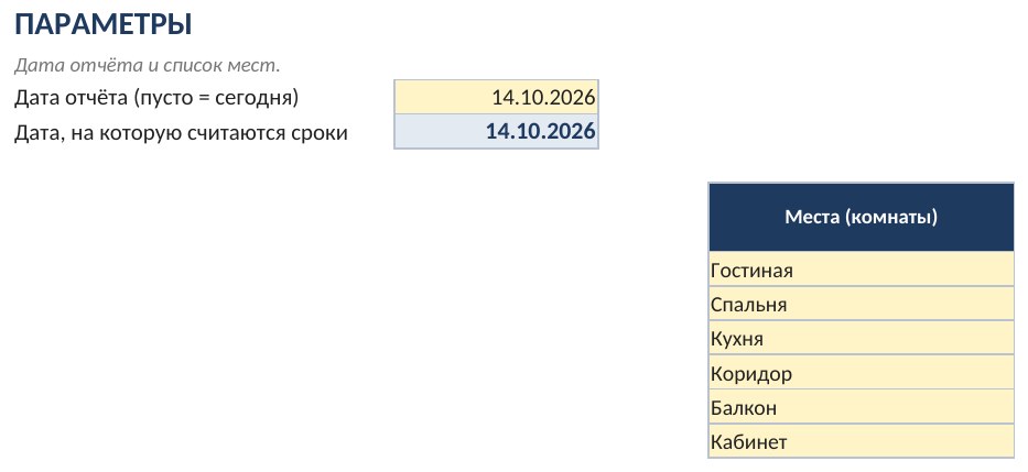 Дневник комнатных растений в Excel: график полива и подкормки — скриншот