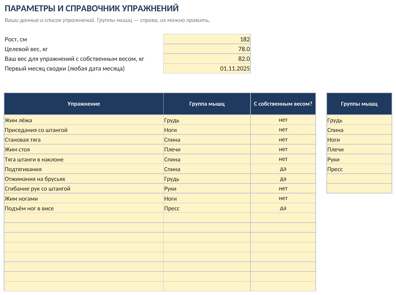 Дневник тренировок и замеров тела в Excel: скачать бесплатно, объём и рекорды — скриншот