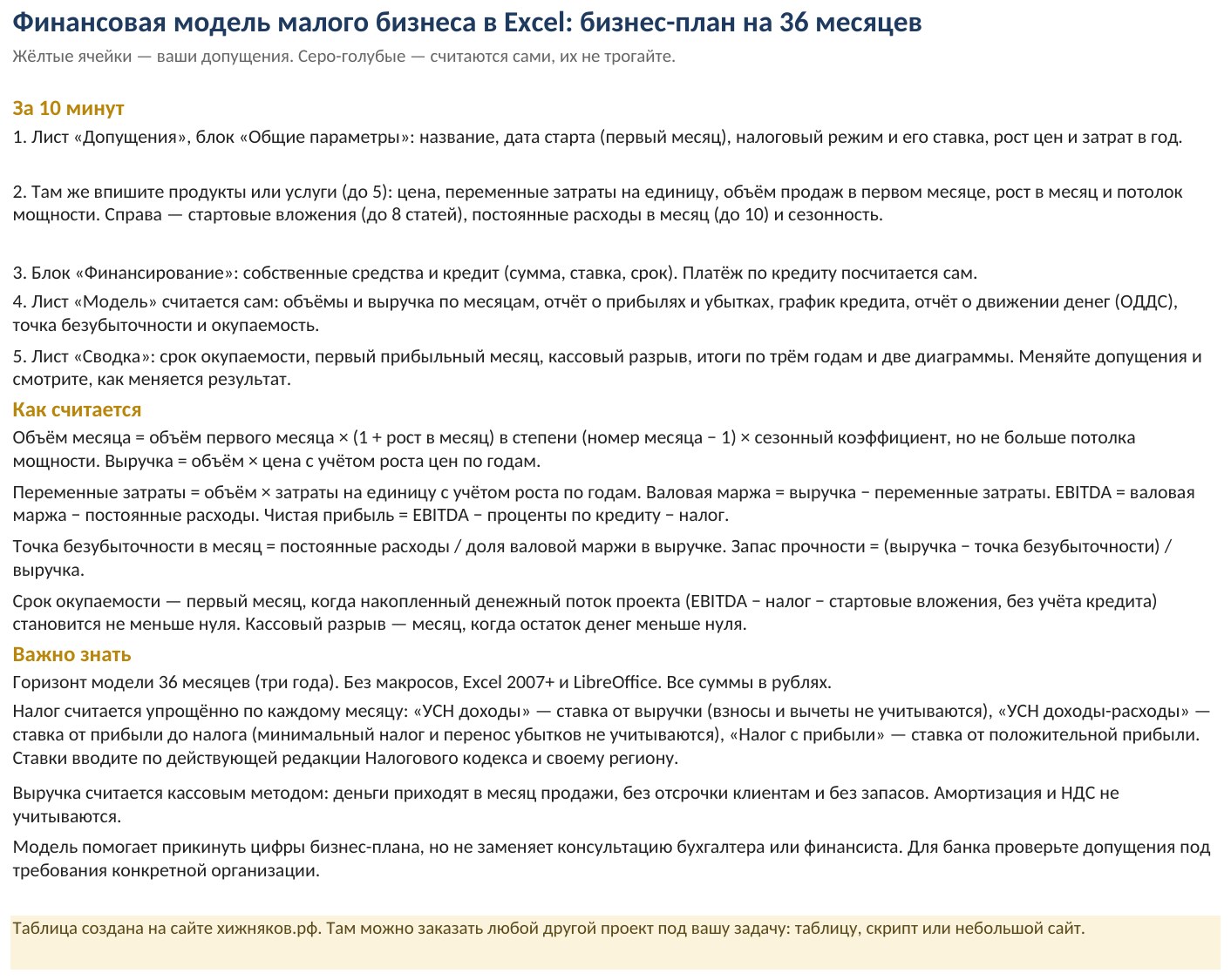 Финансовая модель малого бизнеса в Excel: бизнес-план на 36 месяцев, окупаемость, точка безубыточности — скриншот