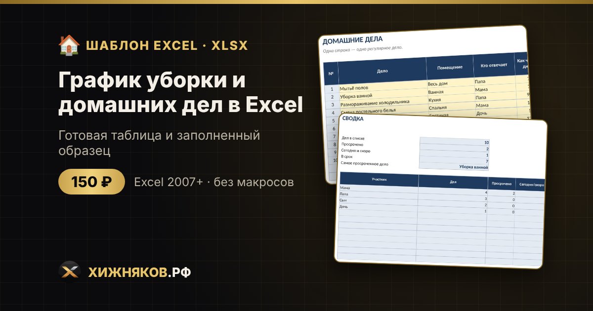 График уборки и домашних дел в Excel: кто, что и когда делает