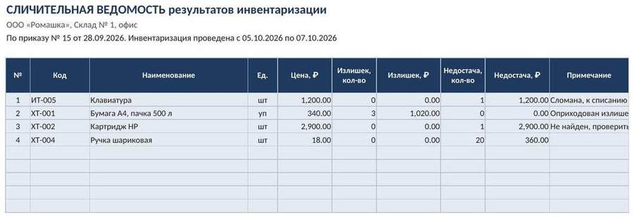 Инвентаризация в Excel — скриншот