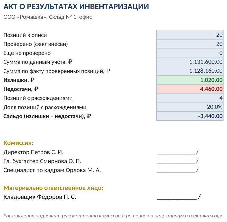 Инвентаризация в Excel — скриншот
