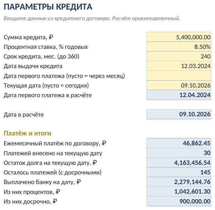 Ипотека с досрочным погашением в Excel: график платежей, экономия процентов, сравнение — скриншот