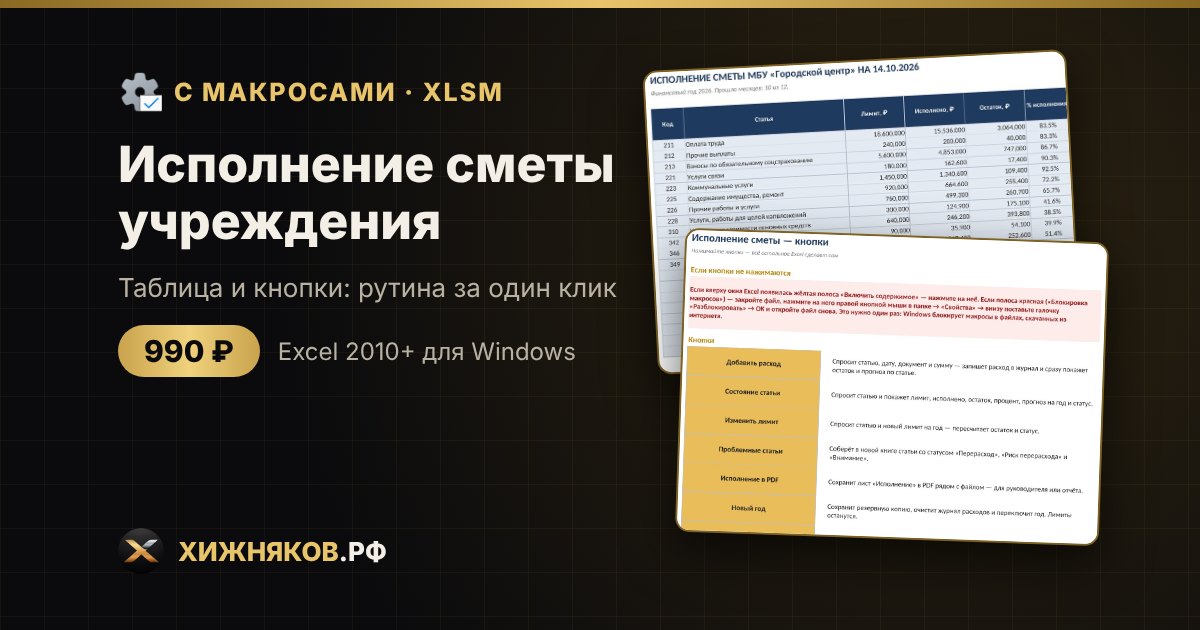 Исполнение сметы учреждения с макросами в Excel: остаток по статье и отчёт в PDF кнопкой