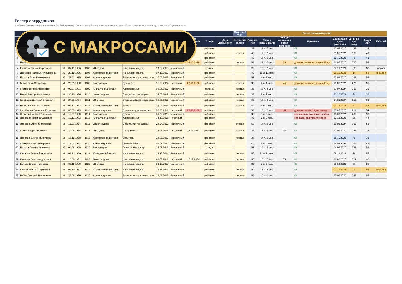 Кадровый реестр Т-2 с макросами в Excel
