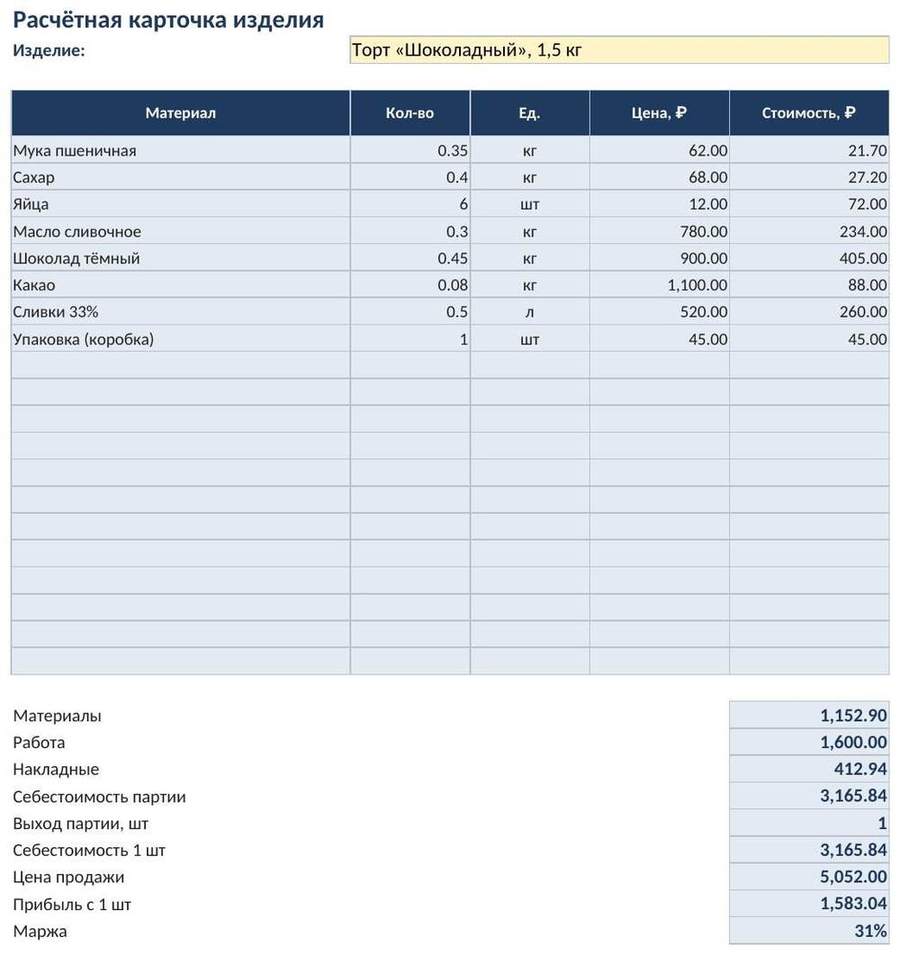 Калькуляция себестоимости в Excel — скриншот