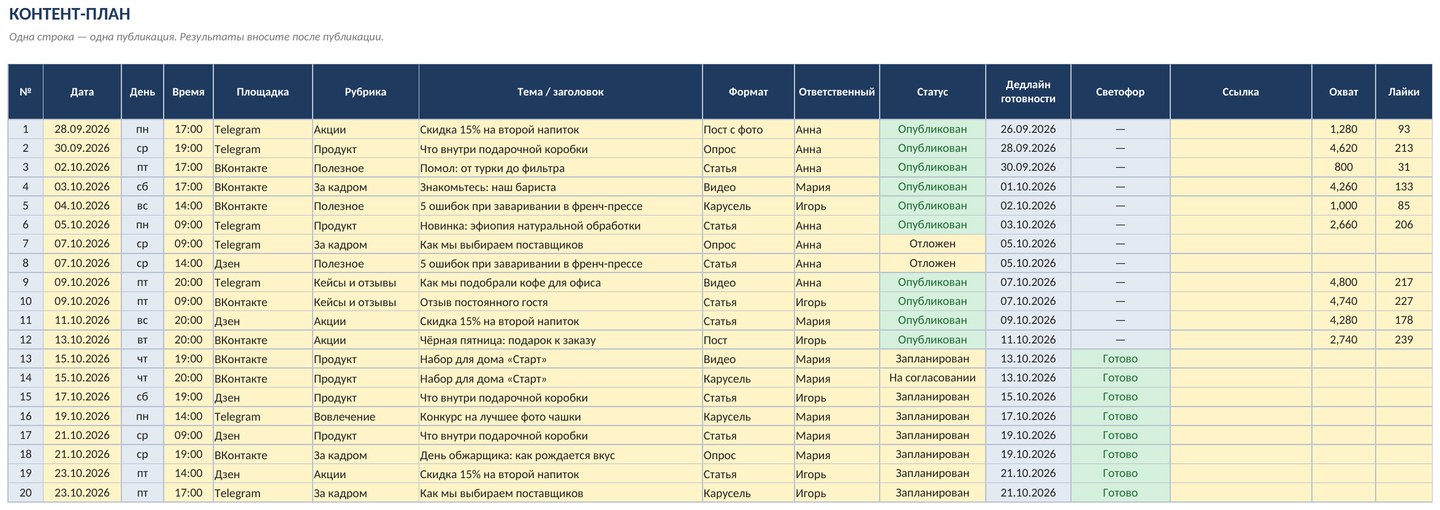 Контент-план для соцсетей и сайта в Excel: скачать шаблон — скриншот