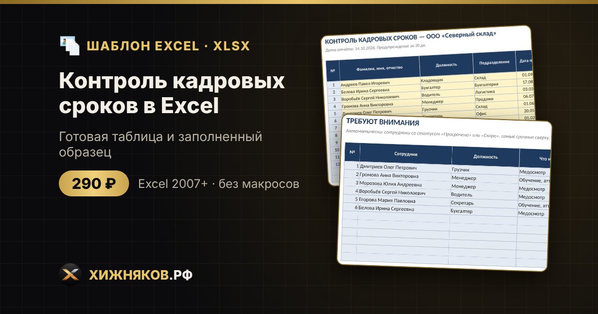 Контроль кадровых сроков в Excel: испытательный срок, срочные договоры, медосмотры