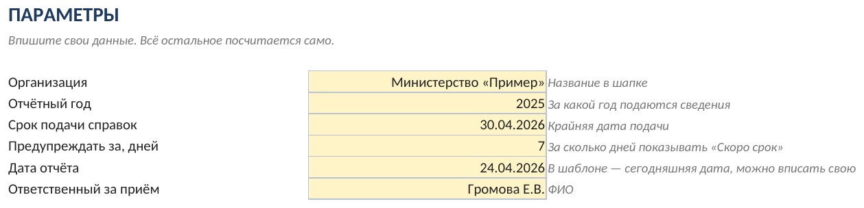 Контроль подачи справок о доходах в Excel: кому напомнить — скриншот