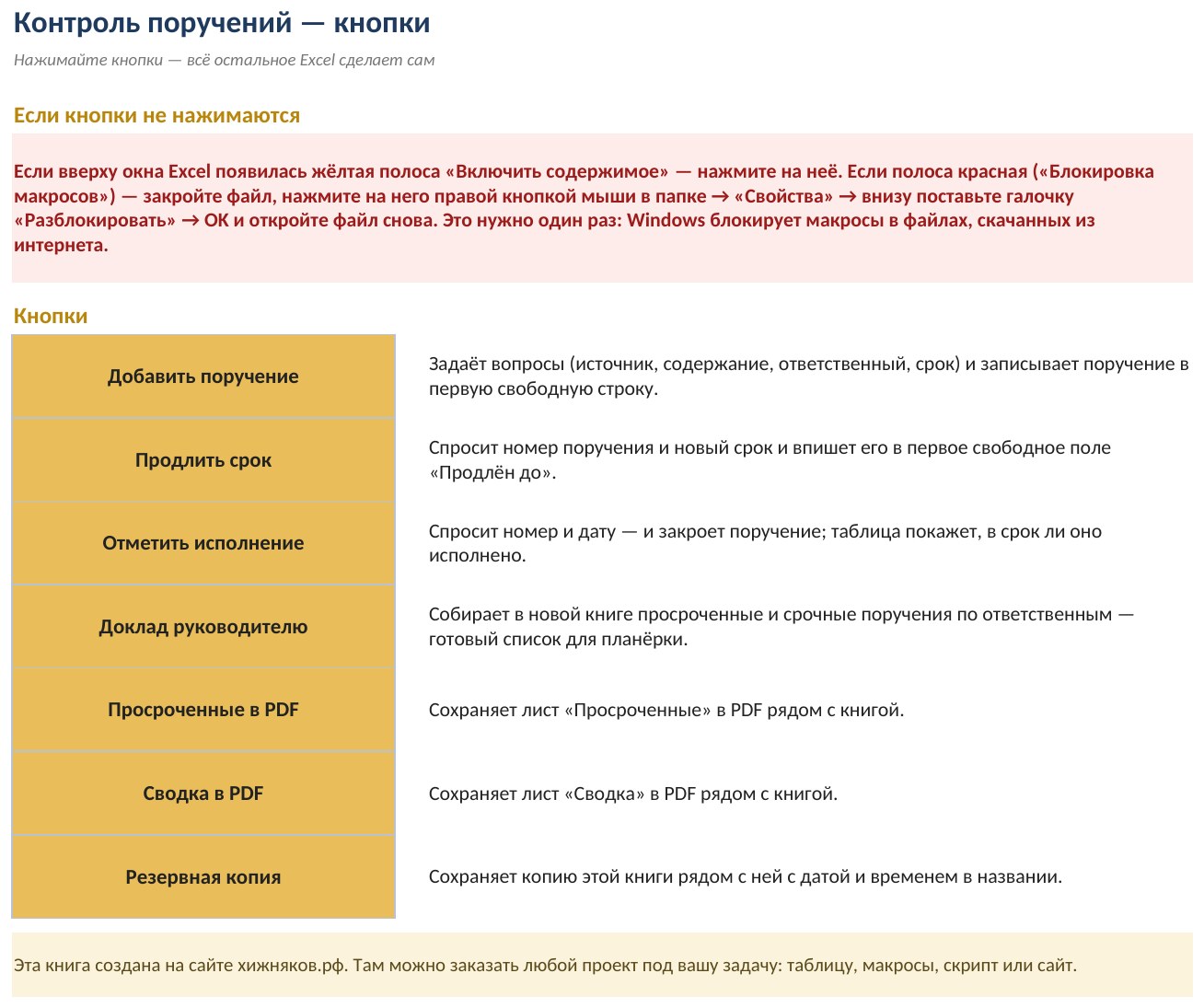 Контроль поручений руководителя с макросами в Excel — скриншот