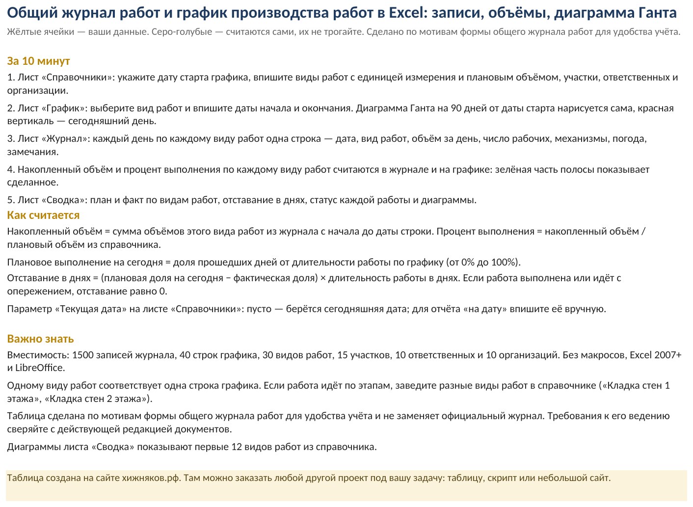 Общий журнал работ и график производства работ в Excel: записи, объёмы, диаграмма Ганта — скачать — скриншот