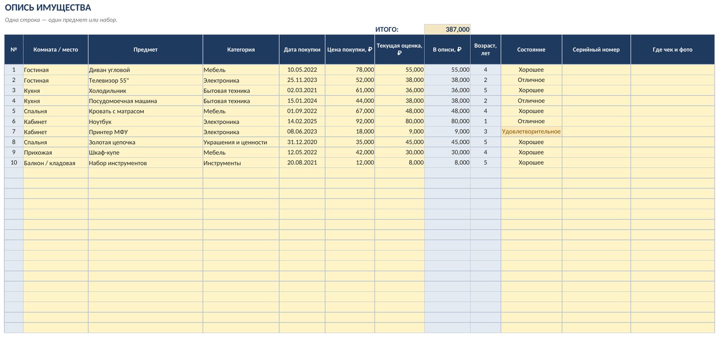 Опись домашнего имущества в Excel: что есть, где лежит и сколько стоит — скриншот