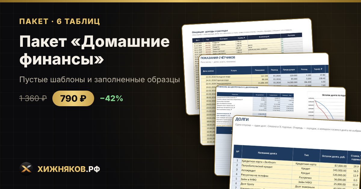 Пакет «Домашние финансы» в Excel