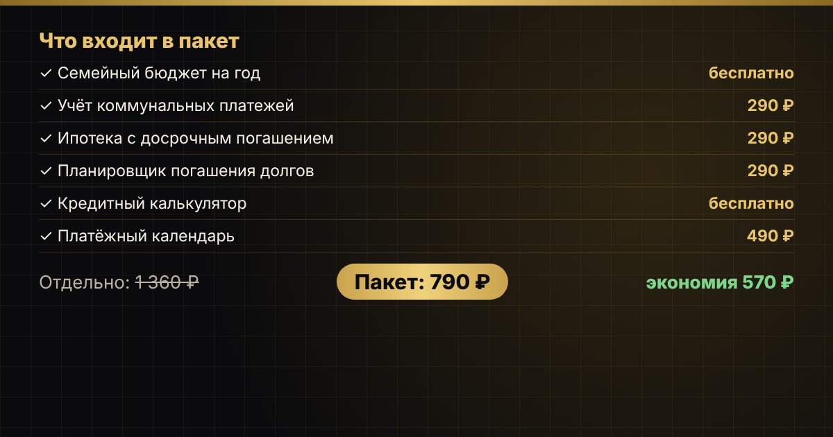 Пакет «Домашние финансы» в Excel — скриншот