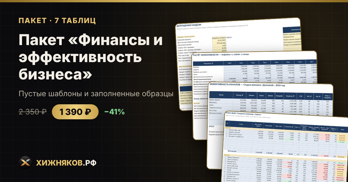 Пакет «Финансы и эффективность бизнеса» в Excel — скриншот