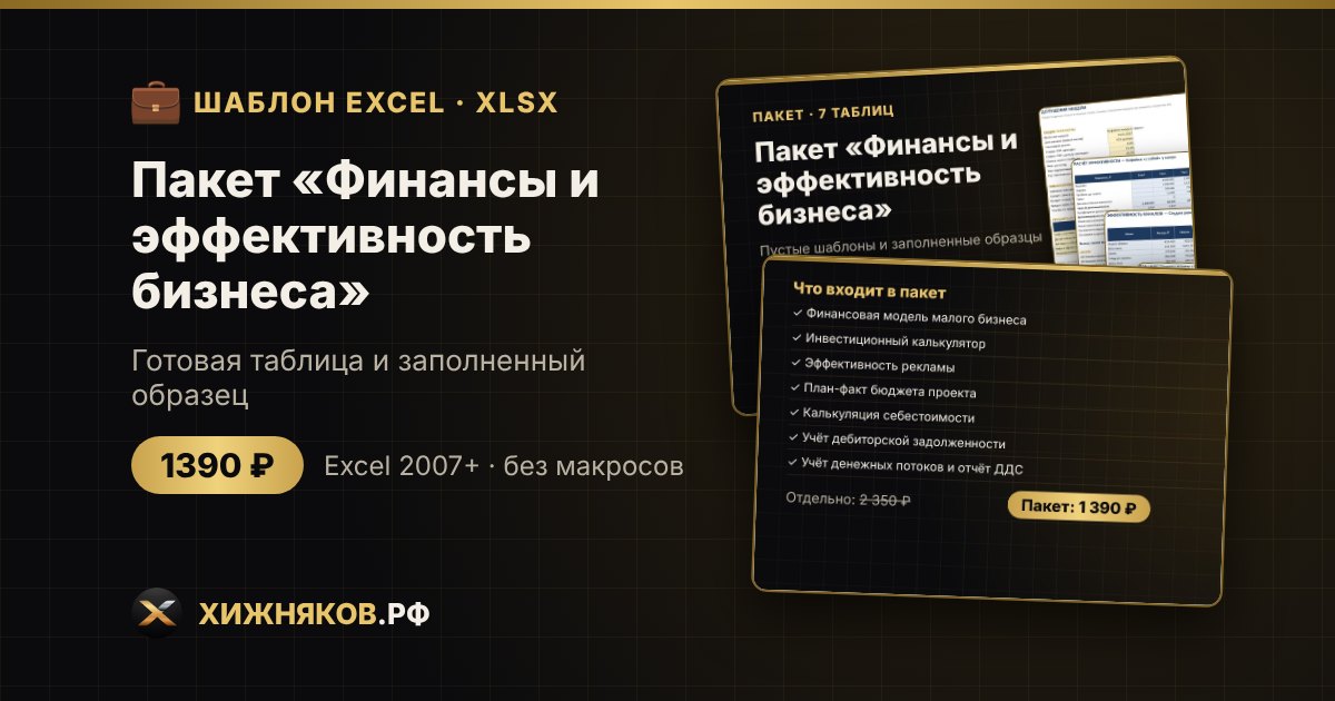 Пакет «Финансы и эффективность бизнеса» в Excel