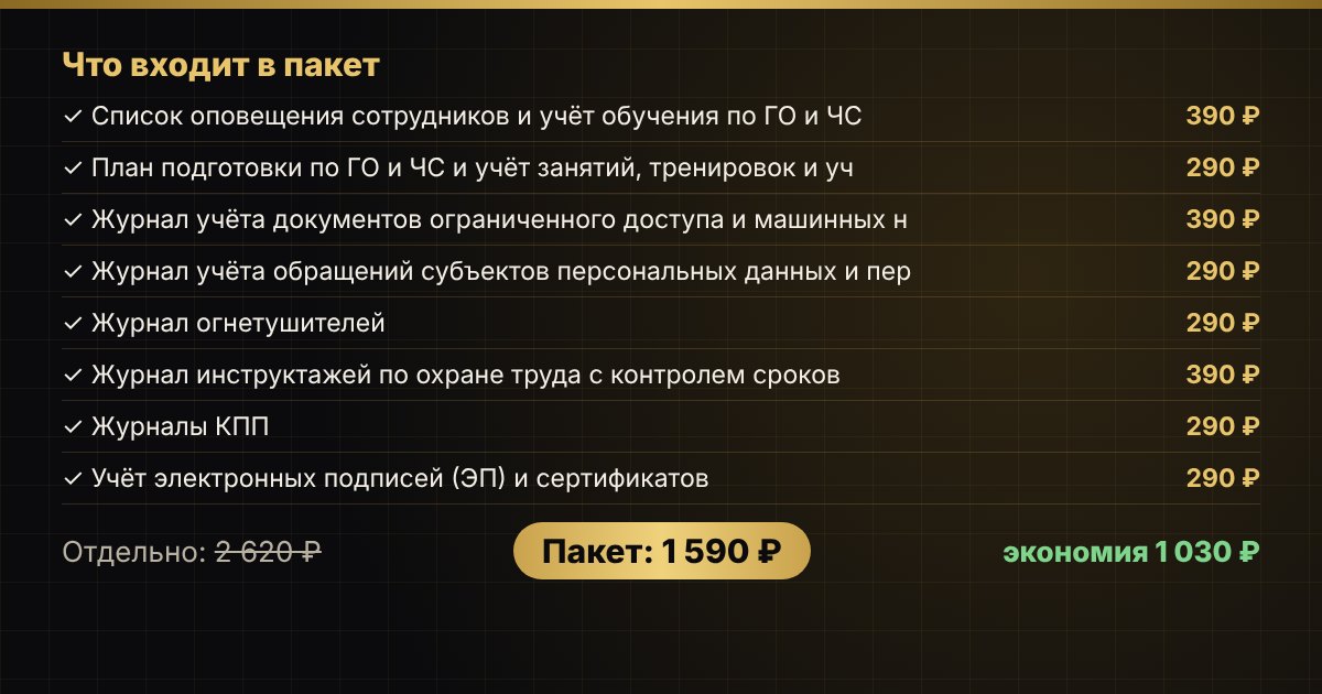 Пакет «Режим, ГО и ЧС, ДСП и безопасность» в Excel — скриншот