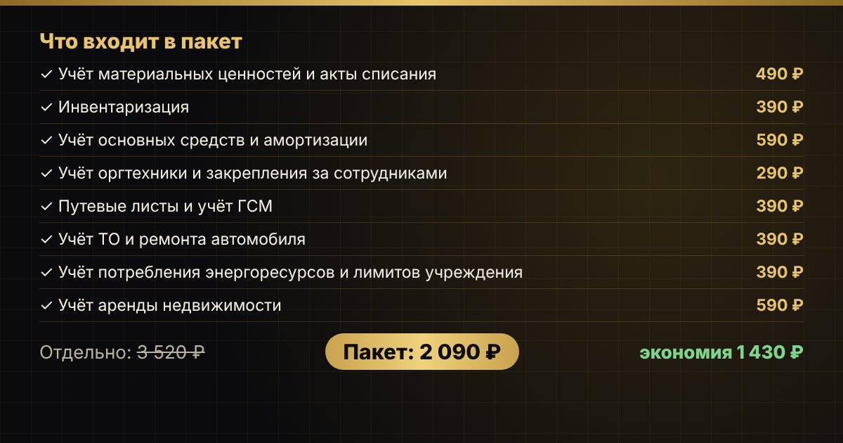 Пакет «Имущество, транспорт и ресурсы» в Excel — скриншот