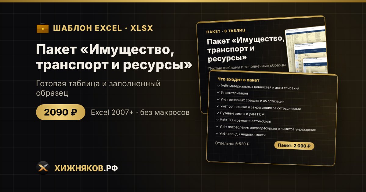 Пакет «Имущество, транспорт и ресурсы» в Excel