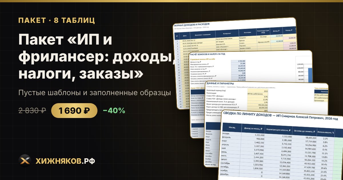Пакет «ИП и фрилансер: доходы, налоги, заказы» в Excel — скриншот